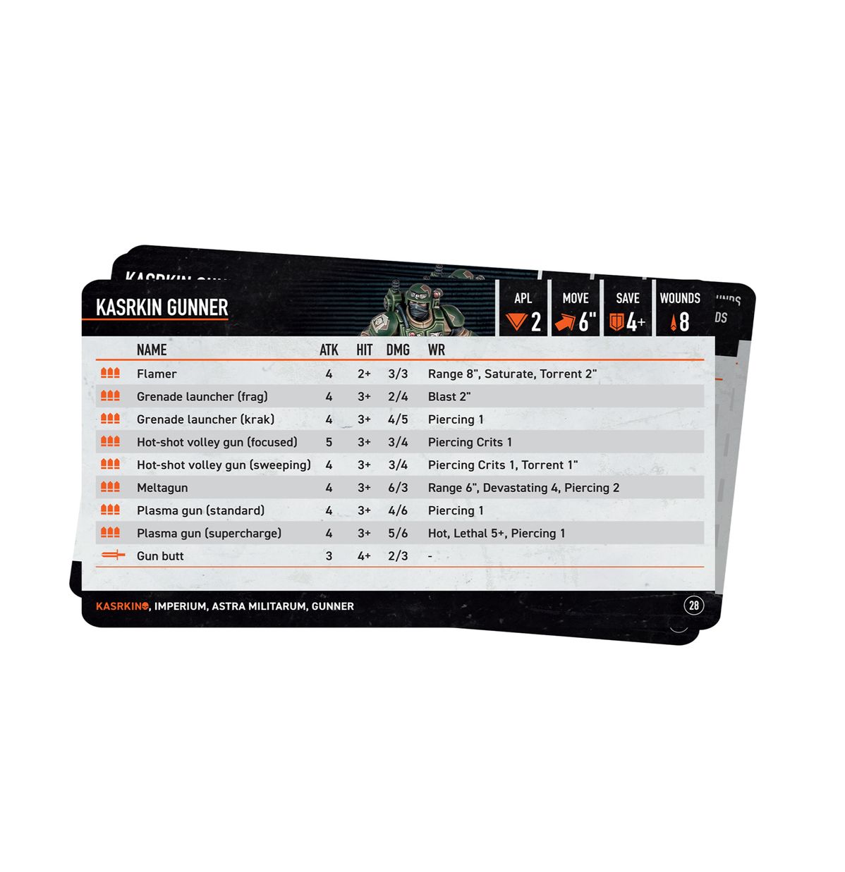 Kill Team Datacards: Kasrkin