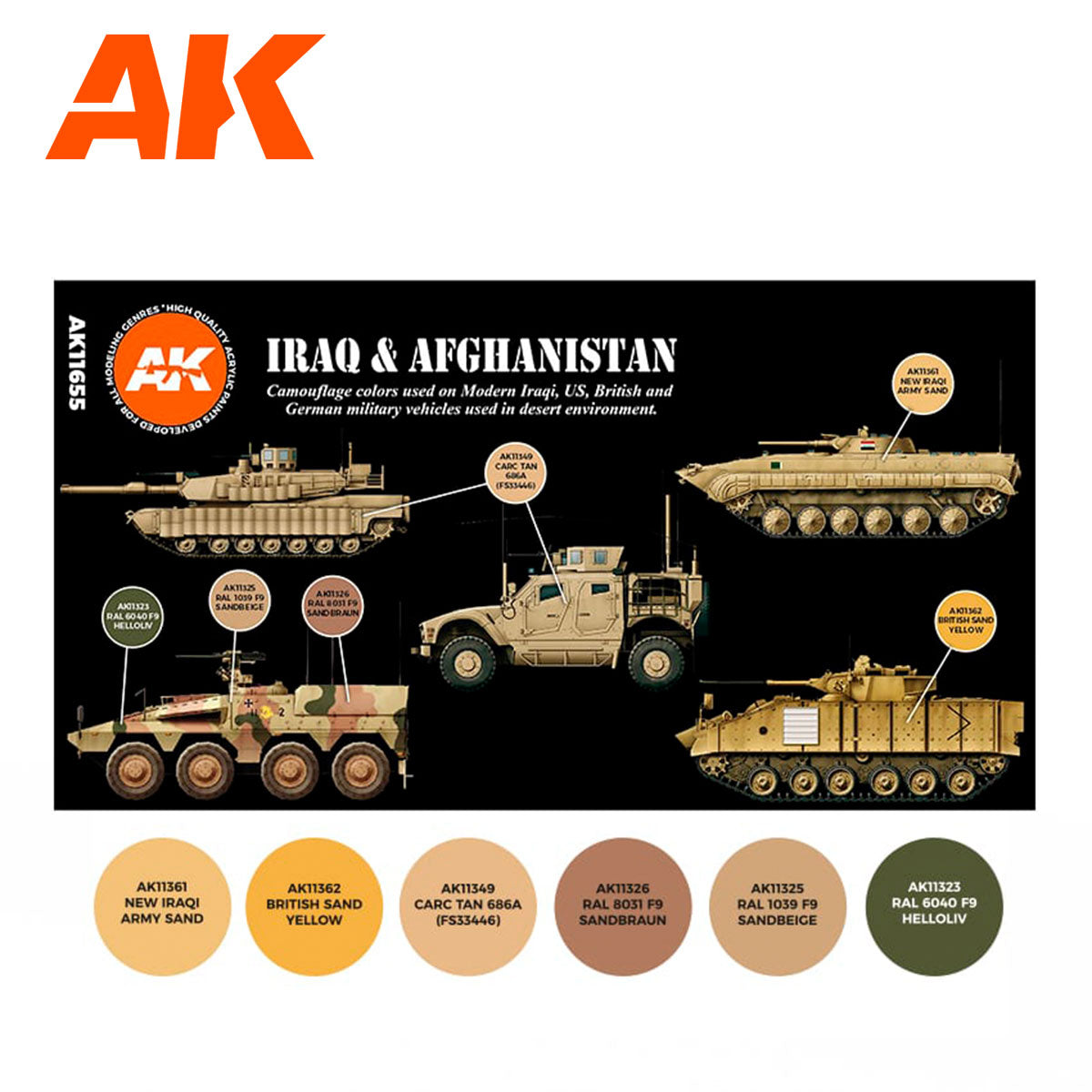 AK Interactive 3rd Gen AFV Paint Set - Iraq & Afghanistan