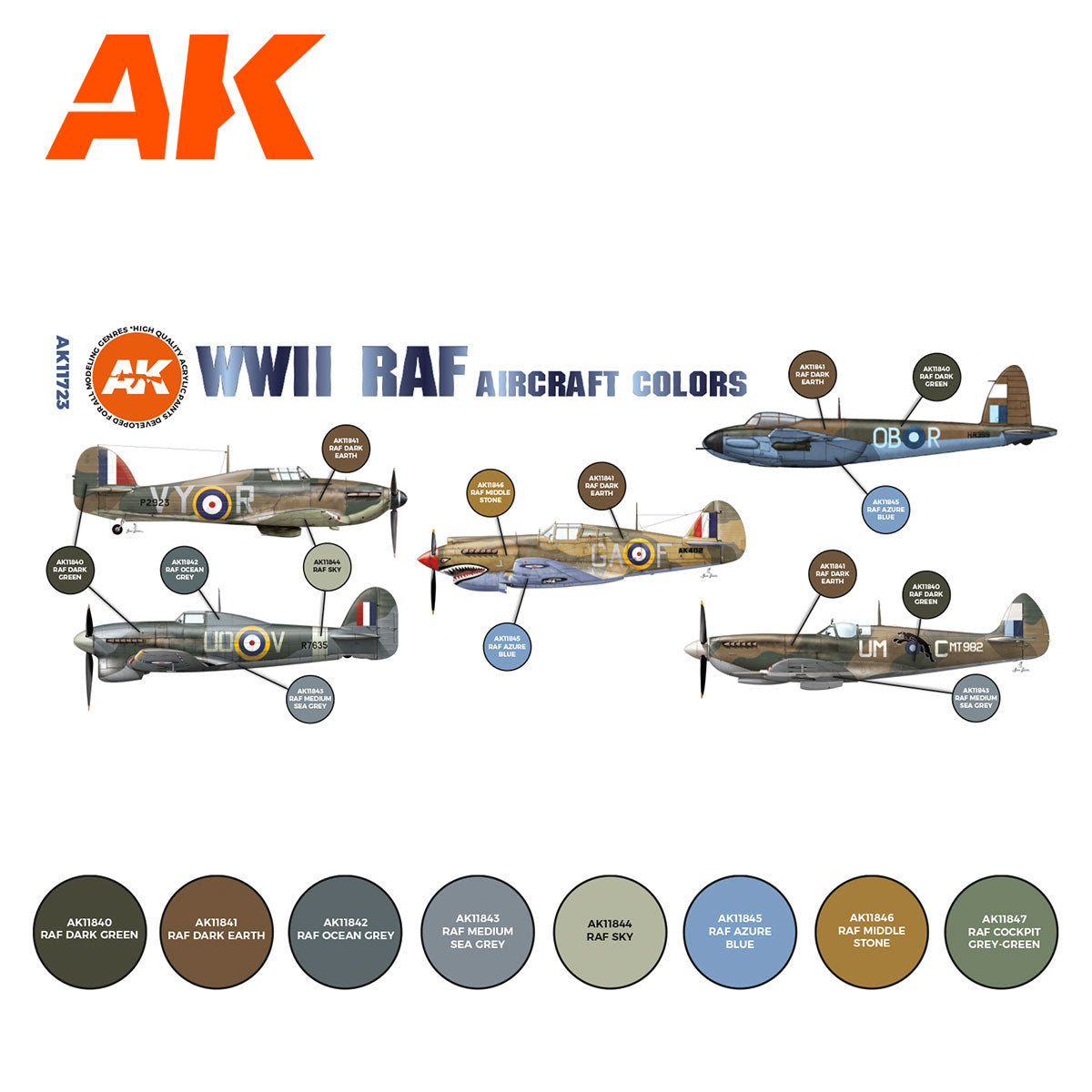 AK Interactive - WWII RAF Aircraft Colors Set 3G