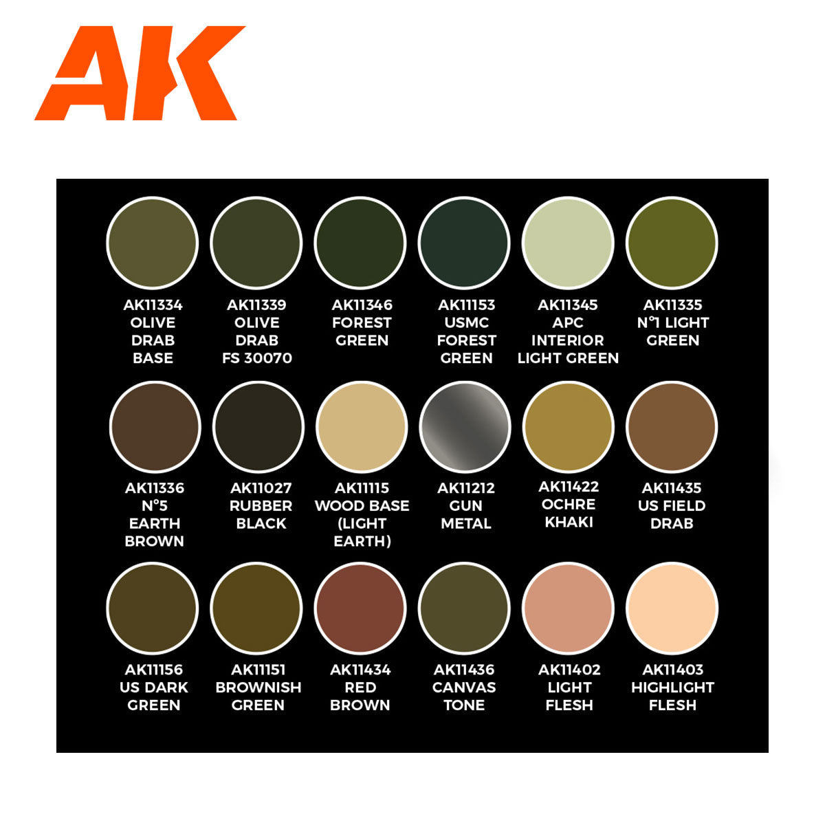 AK Interactive Signature Set - WWII & Modern US Colors by Adam Wilder AK11763