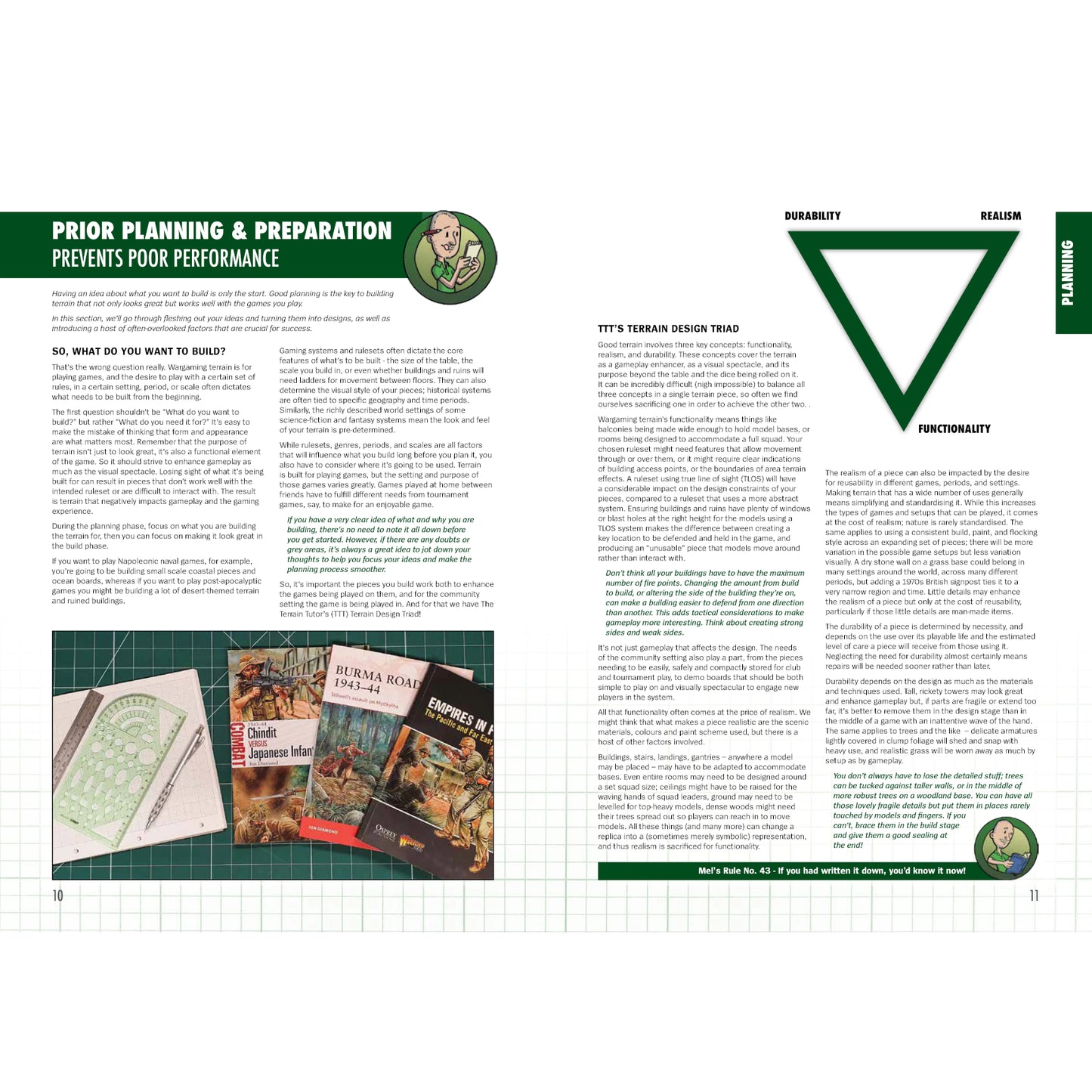 Terrain Essentials - Mel Bose