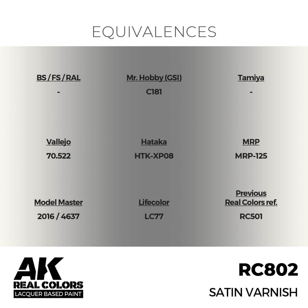 AK Interactive Real Colors - Satin Varnish