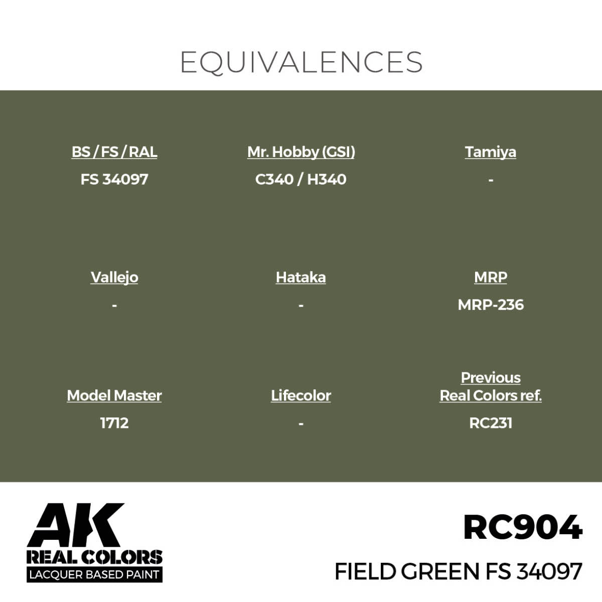 AK Interactive Real Colors - Field Green FS 34097
