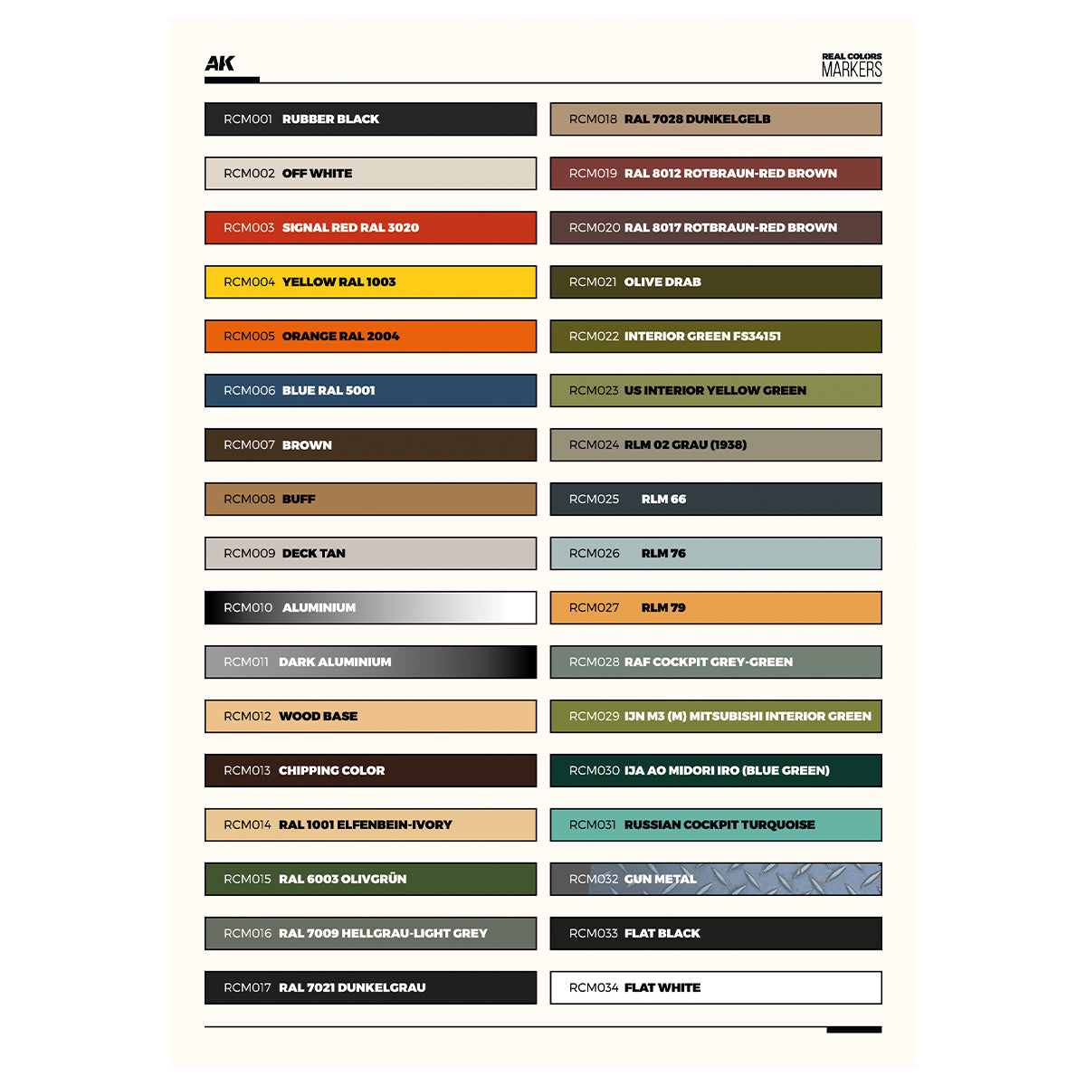 AK Interactive Real Colors Markers Special Box (RCM150)