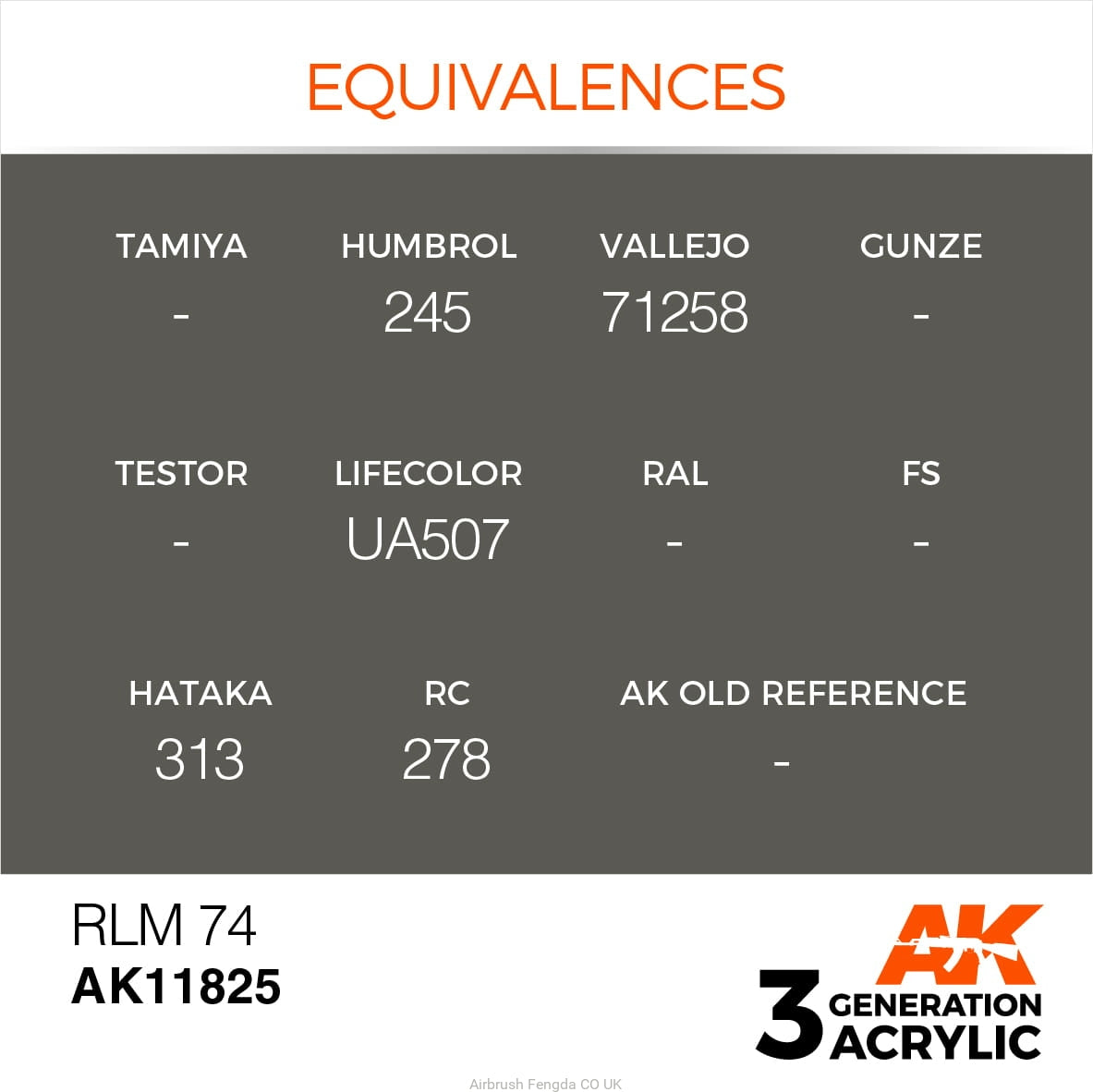 AK Interactive 3rd GEN Acrylic RLM 74 - AK11825