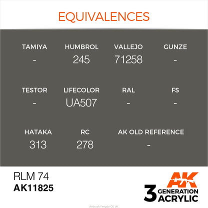 AK Interactive 3rd GEN Acrylic RLM 74 - AK11825