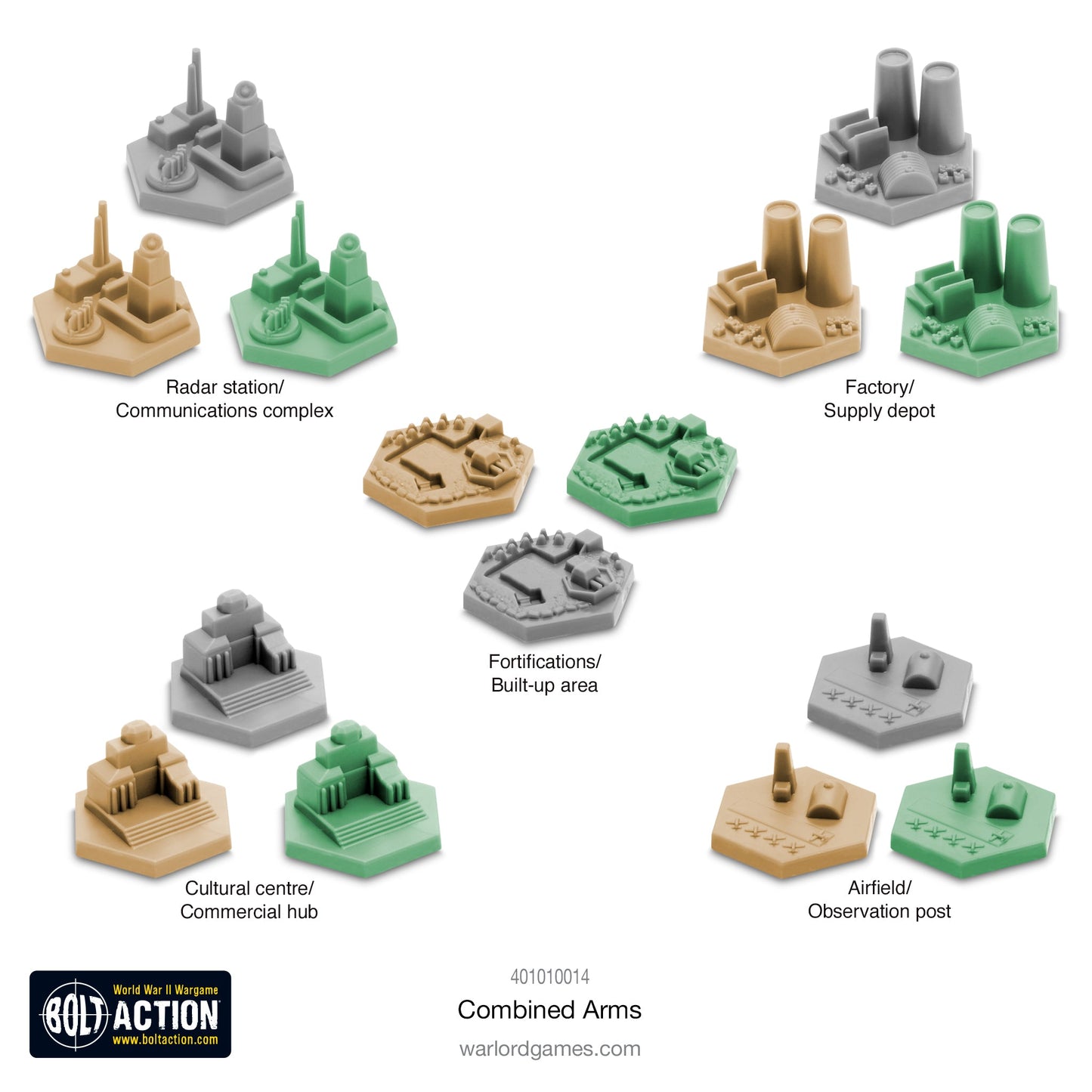 Bolt Action: Combined Arms Campaign Game