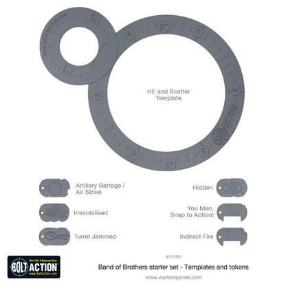 Bolt Action: Templates