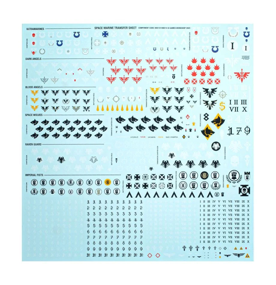 Warhammer 40,000: Starter Set