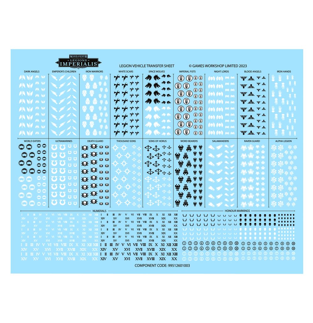 Legions Imperialis: Legiones Astartes Combined Arms Battle Group