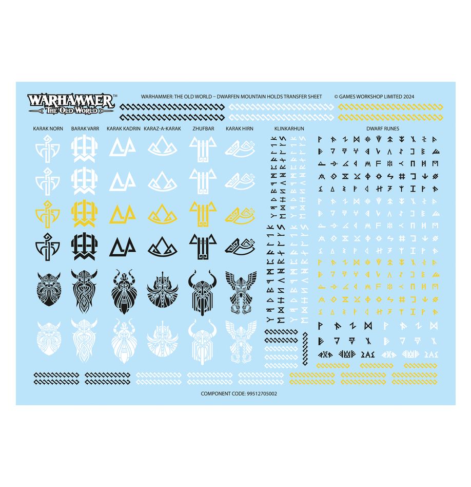 Dwarf Mountain Holds: Dwarf Ironbreakers