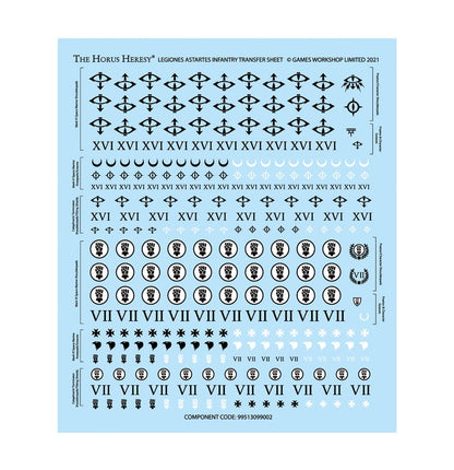 Horus Heresy: Legiones Astartes Combat Force