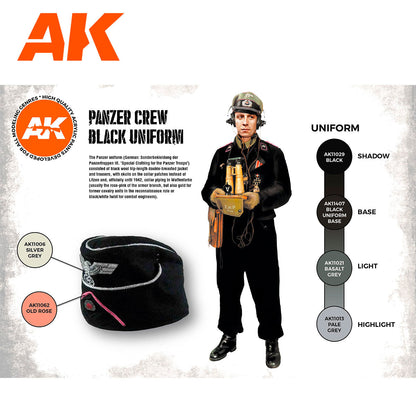 AK Interactive 3rd Gen Figure Paint Set - Panzer Crew Black Uniforms Set