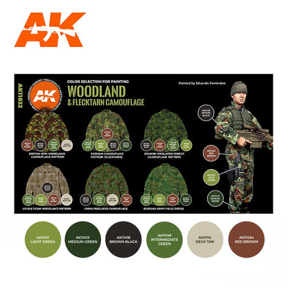 AK Interactive - Modern Woodland And Flecktarn Camouflages 3G