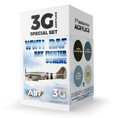 AK Interactive 3rd Gen Aircraft Paint Set - WWII RAF Day Fighter Scheme Set