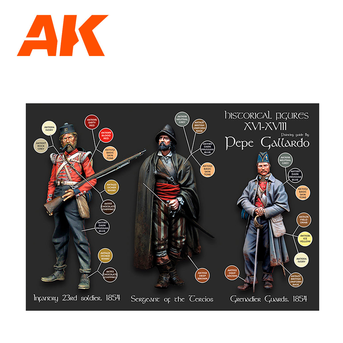AK Interactive Signature Set - Historical Figures XVI-XVIII by Pepe Gallardo AK11762