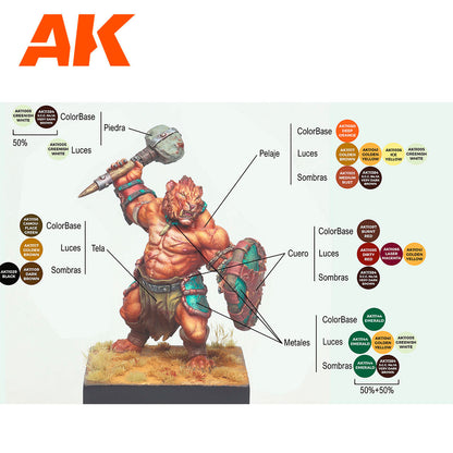 AK Interactive 3G Signature Paint Set - Sergio Vilches AK11777