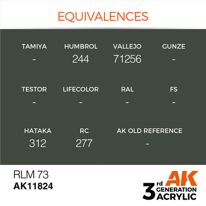 AK Interactive 3rd Gen Acrylic RLM 73 AK11824