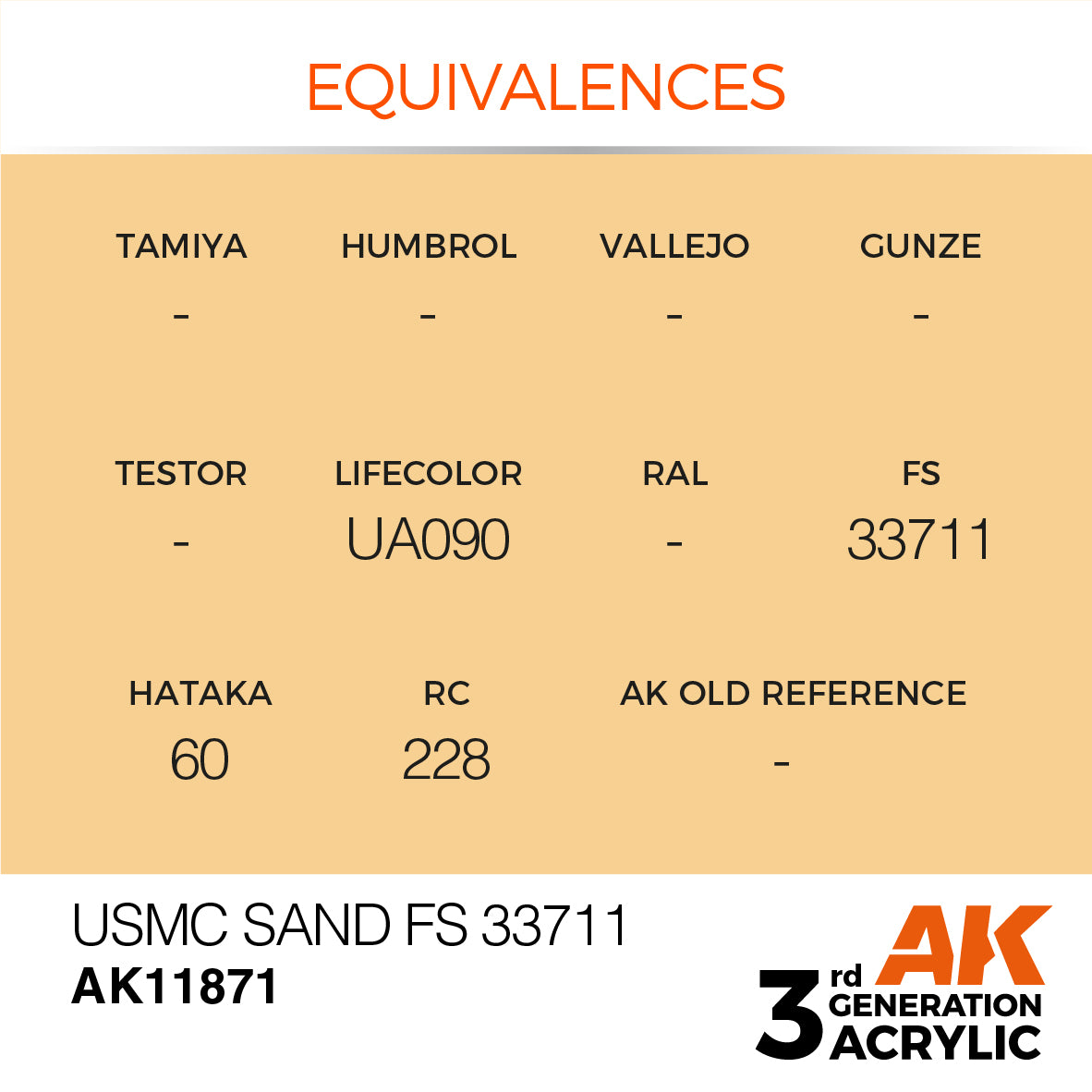 AK Interactive 3rd Gen USMC Sand FS 33711 AK11871