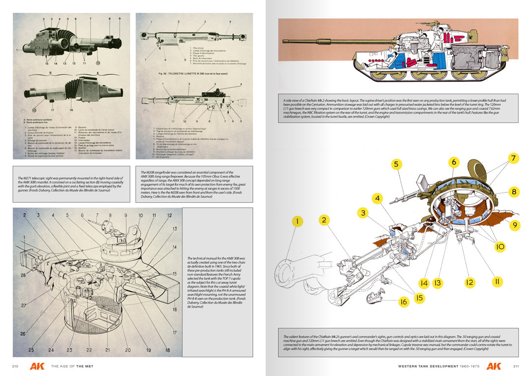 AK Interactive - The Age of The Main Battle Tank - AK130014