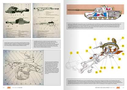 AK Interactive - The Age of The Main Battle Tank - AK130014