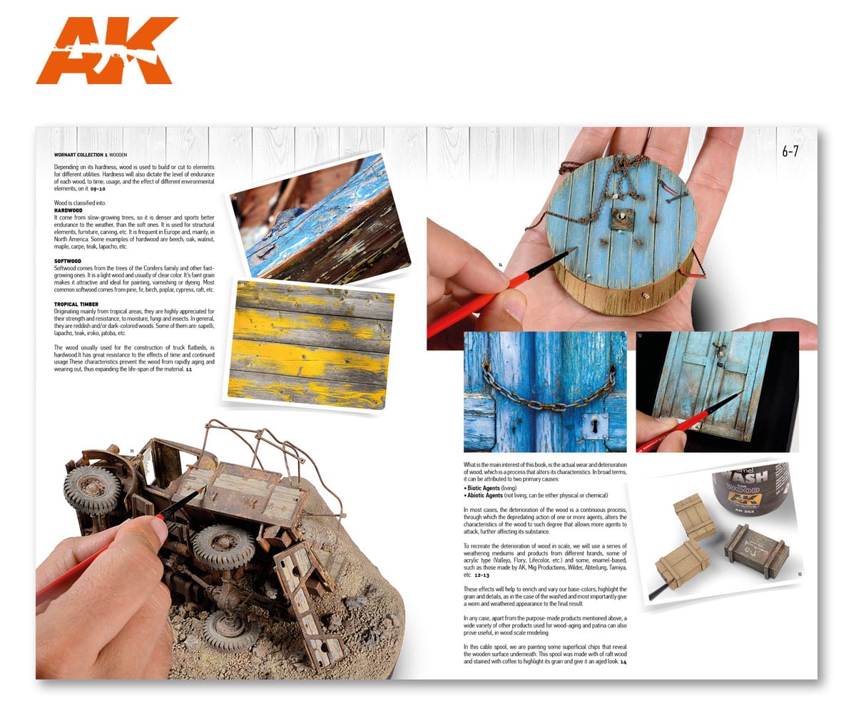 AK interactive Worn Art Collection - Wooden