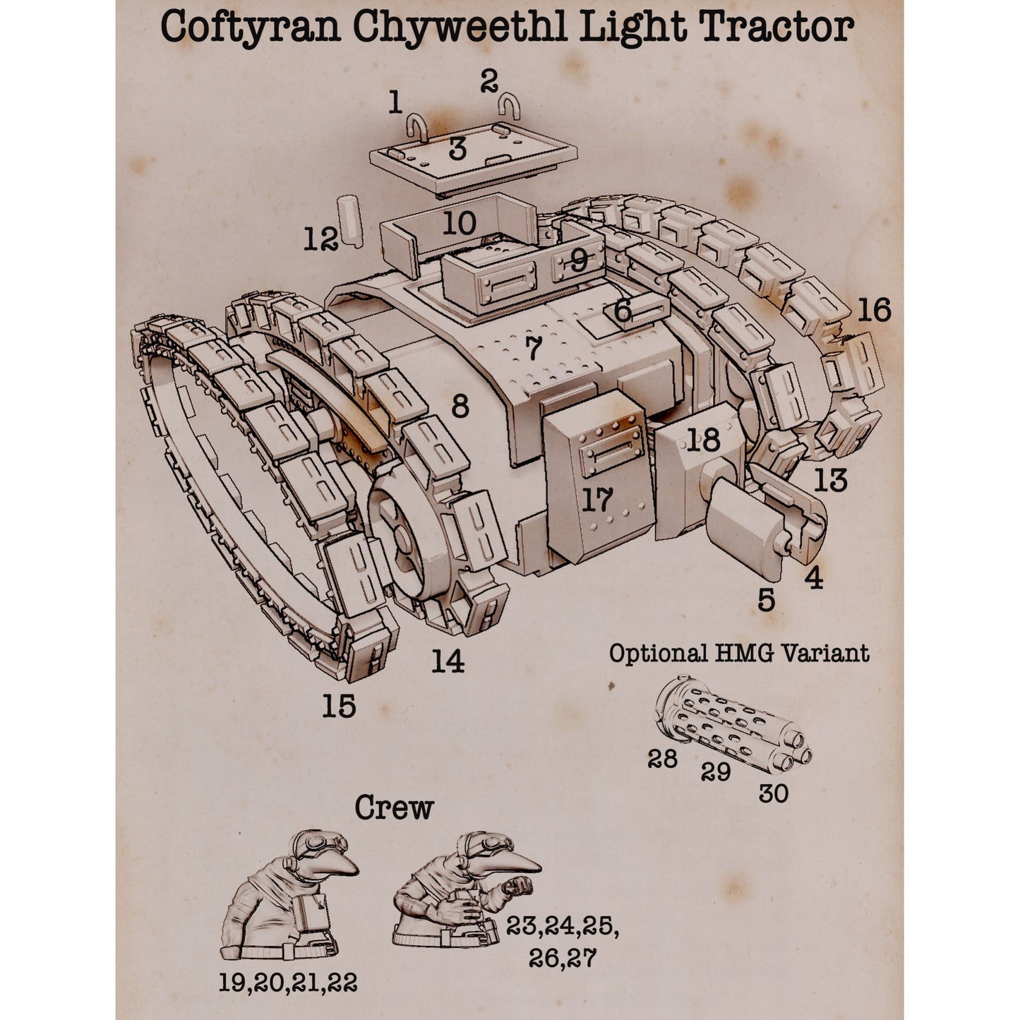 This Quars War: Coftyran Chyweethl Tractor