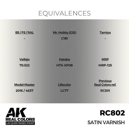 AK Interactive Real Colors - Satin Varnish 17ml. (RC802)