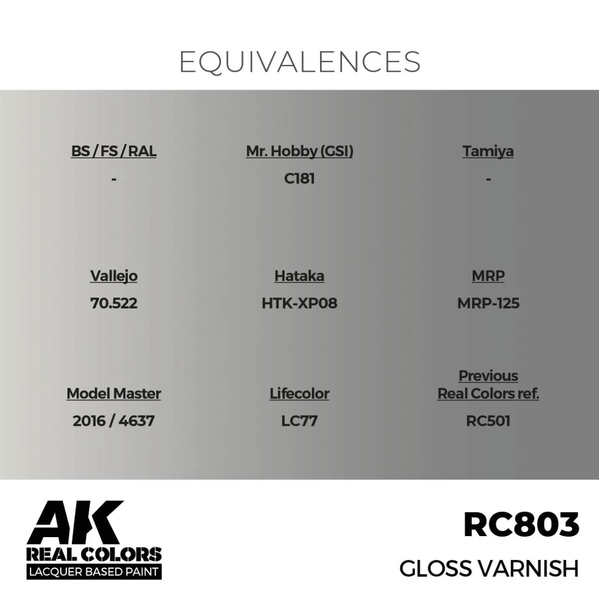 AK Interactive Real Colors - Gloss Varnish 17ml. (RC803)
