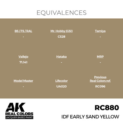 AK Interactive Real Colors - IDF Early Sand Yellow
