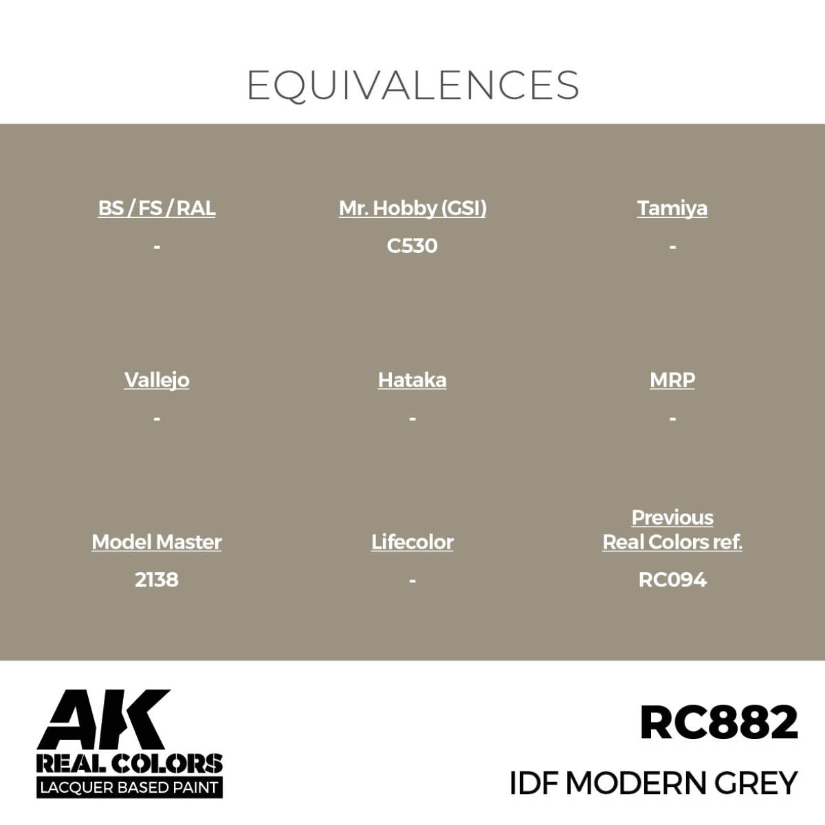 AK Interactive Real Colors - IDF Modern Grey