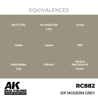 AK Interactive Real Colors - IDF Modern Grey