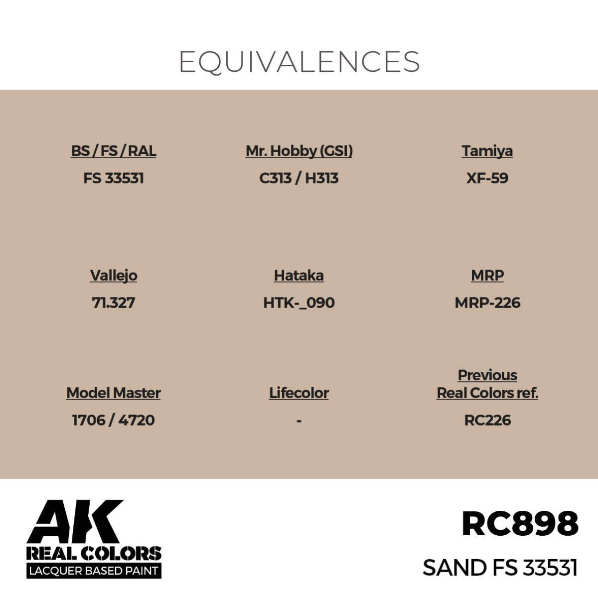AK Interactive Real Colors - Sand FS 33531