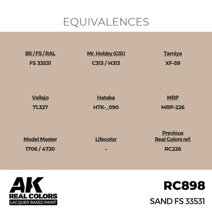 AK Interactive Real Colors - Sand FS 33531