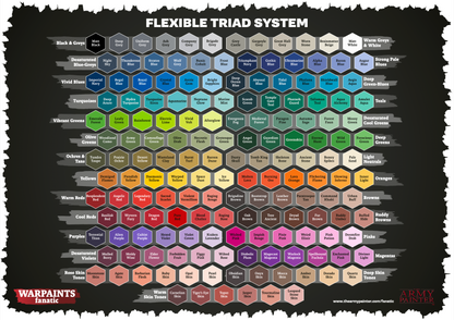 Army Painter Warpaints Fanatic Effects: Verdigris 18ml