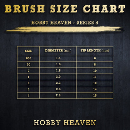 Hobby Heaven Series 4 Singles and Sets — Kolinsky Sable Round