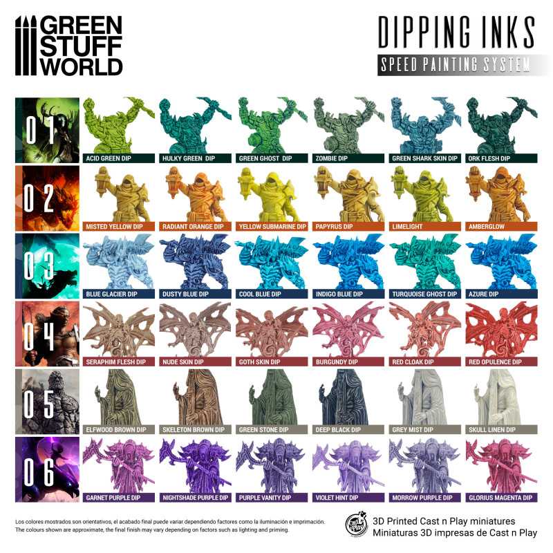 Green Stuff World Paint Set - Dipping collection 03 (Blue/Turquoise)