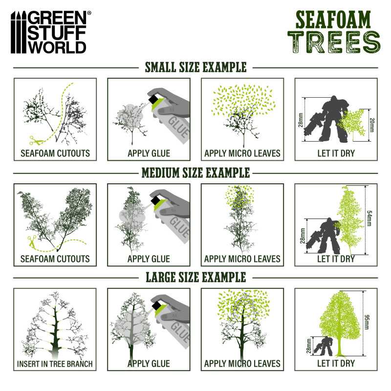 Scale Model Seafoam Diorama Trees (mix) | Green Stuff World